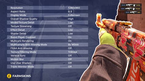donk cfg|Donk CS2 settings: Crosshair, config, viewmodel, and .